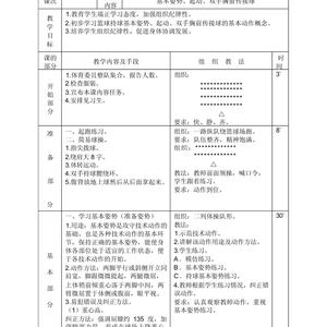 儿童篮球爱好者适合哪些训练措施:打造全面发展的小小篮球明星